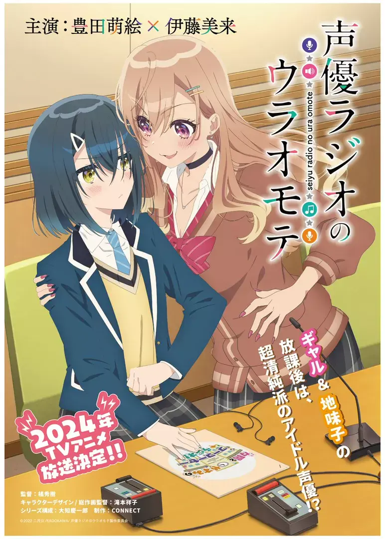 Top 10 Anime Similar to The Many Sides of Voice Actor Radio