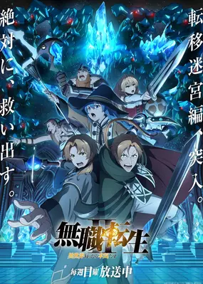 Mushoku Tensei: Jobless Reincarnation 2nd Season - Part II