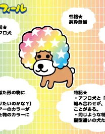 Afro-Ken