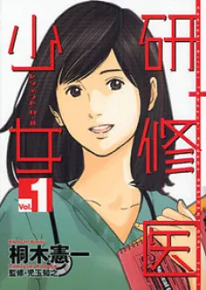 Kenshuui Shoujo cover
