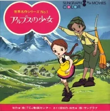 Alps no Shoujo Heidi Pilot cover