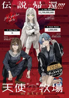 Tenshi no Bokujo cover