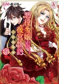 Villainess Harem Chronicles: A Kingdom in Turmoil cover