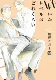 Suita Reberu wa Dorekurai cover